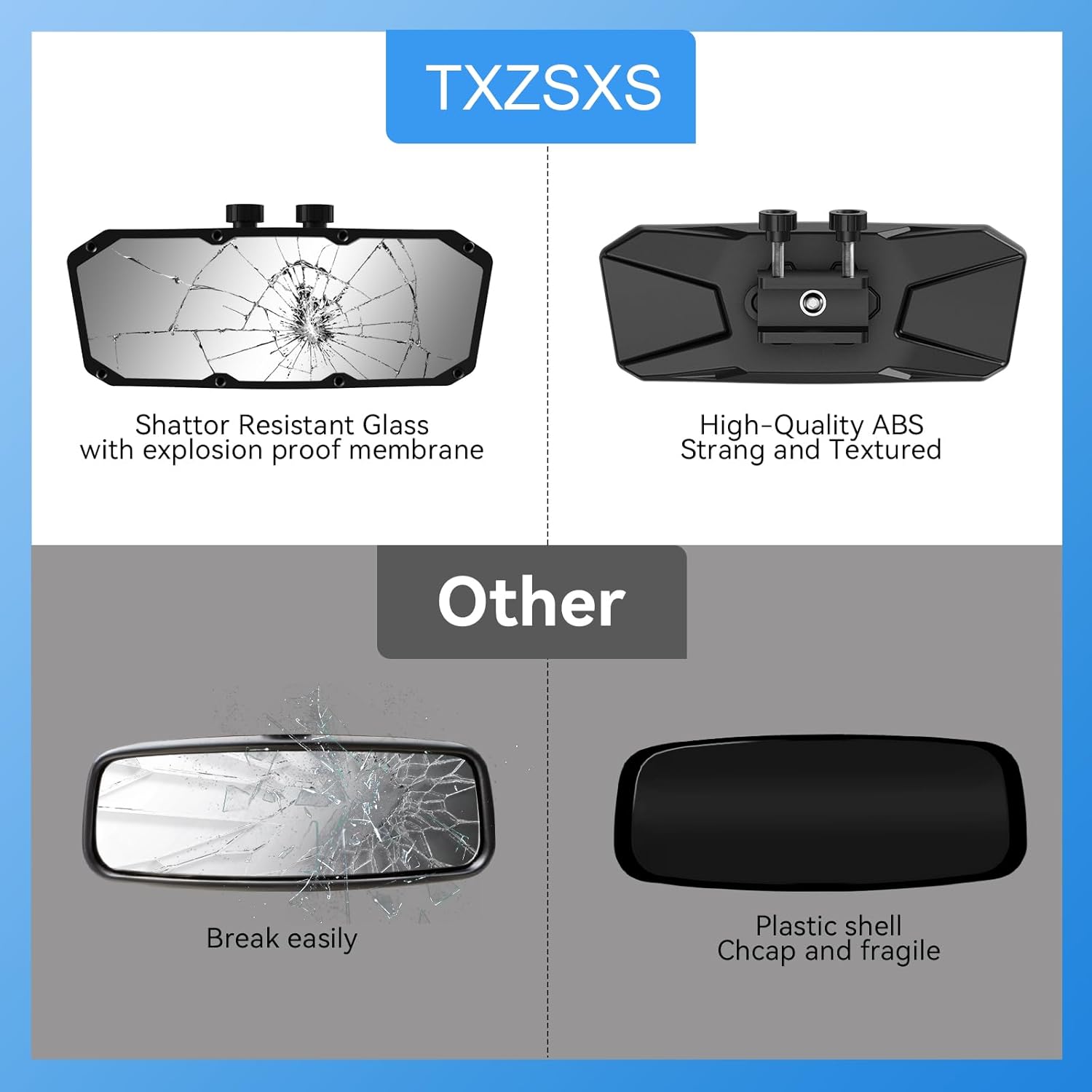 Universal 360° Adjustable Boat Mirror, Upgraded Metal Clamp, Wide-Angle Convex Marine Mirror for Pontoon & Ski Boats, Surfing & Water Sports, Easy Installation