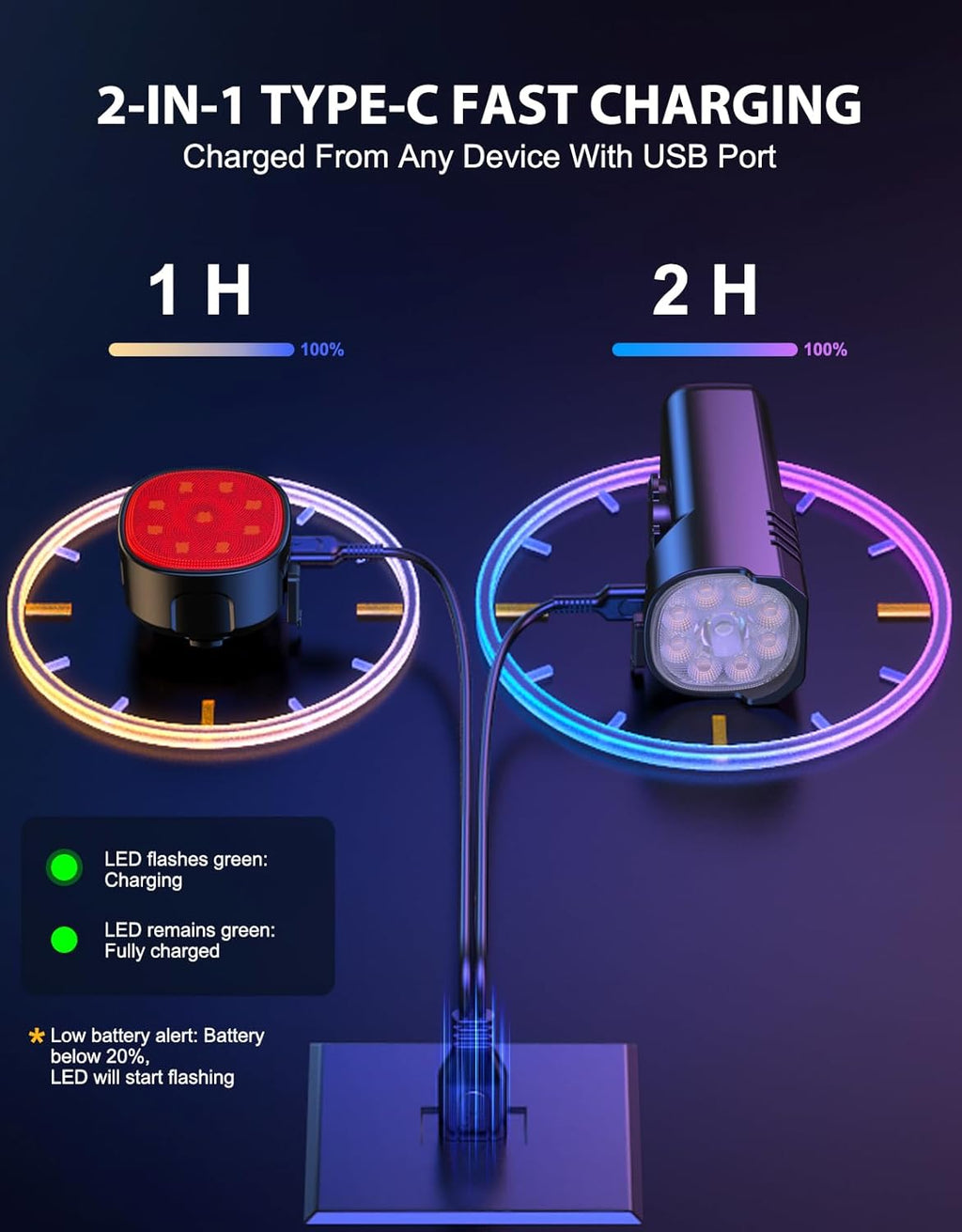 1000 Lumens Super Bright Bike Lights for Night Riding, 8+7 Modes Sturdy Aluminum Alloy Bicycle Lights Front and Rear, IP65 Waterproof & Rechargeable Bike Headlight for Cycling Electronics