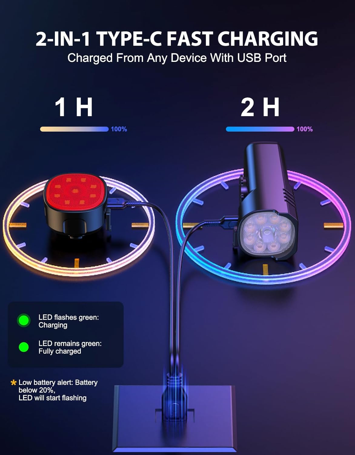 1000 Lumens Super Bright Bike Lights for Night Riding, 8+7 Modes Sturdy Aluminum Alloy Bicycle Lights Front and Rear, IP65 Waterproof & Rechargeable Bike Headlight for Cycling Electronics