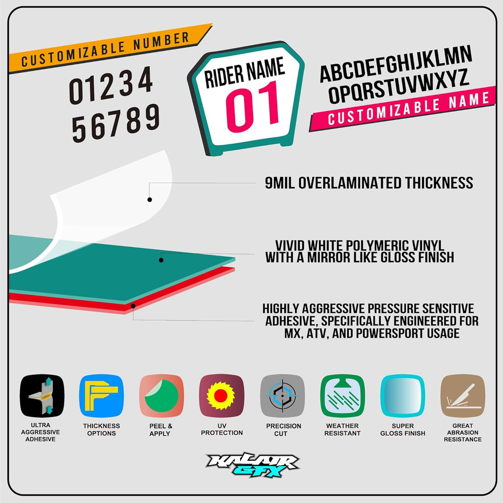 Number Plate Decal Stickers, Multiple Designs with Custom Name, Number, Size & Colors, Set of 3