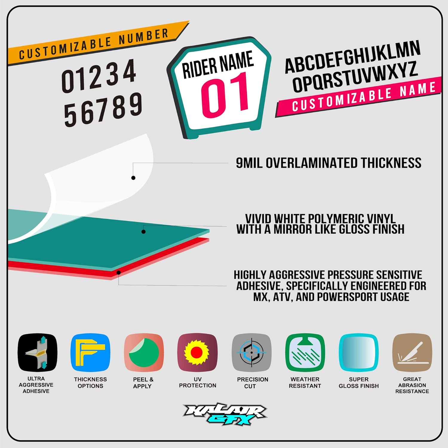 Number Plate Decal Stickers, Multiple Designs with Custom Name, Number, Size & Colors, Set of 3