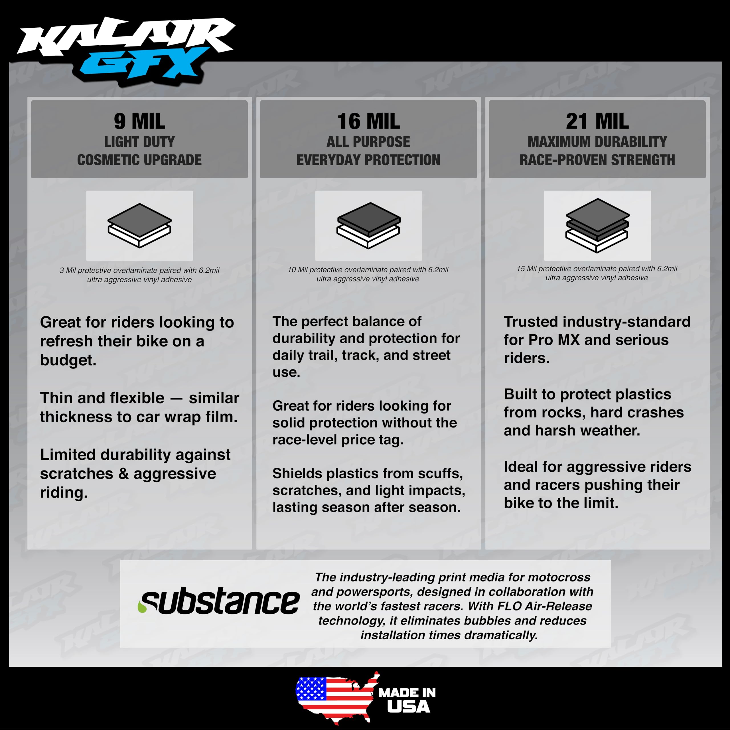 Graphics Kit for Honda CRF50 (All Years) EVADER Series Blue-red 09 Mil - Dirt pit bike motorcycle stickers, dirtbike racing automotive decal motocross accessories no-plastics