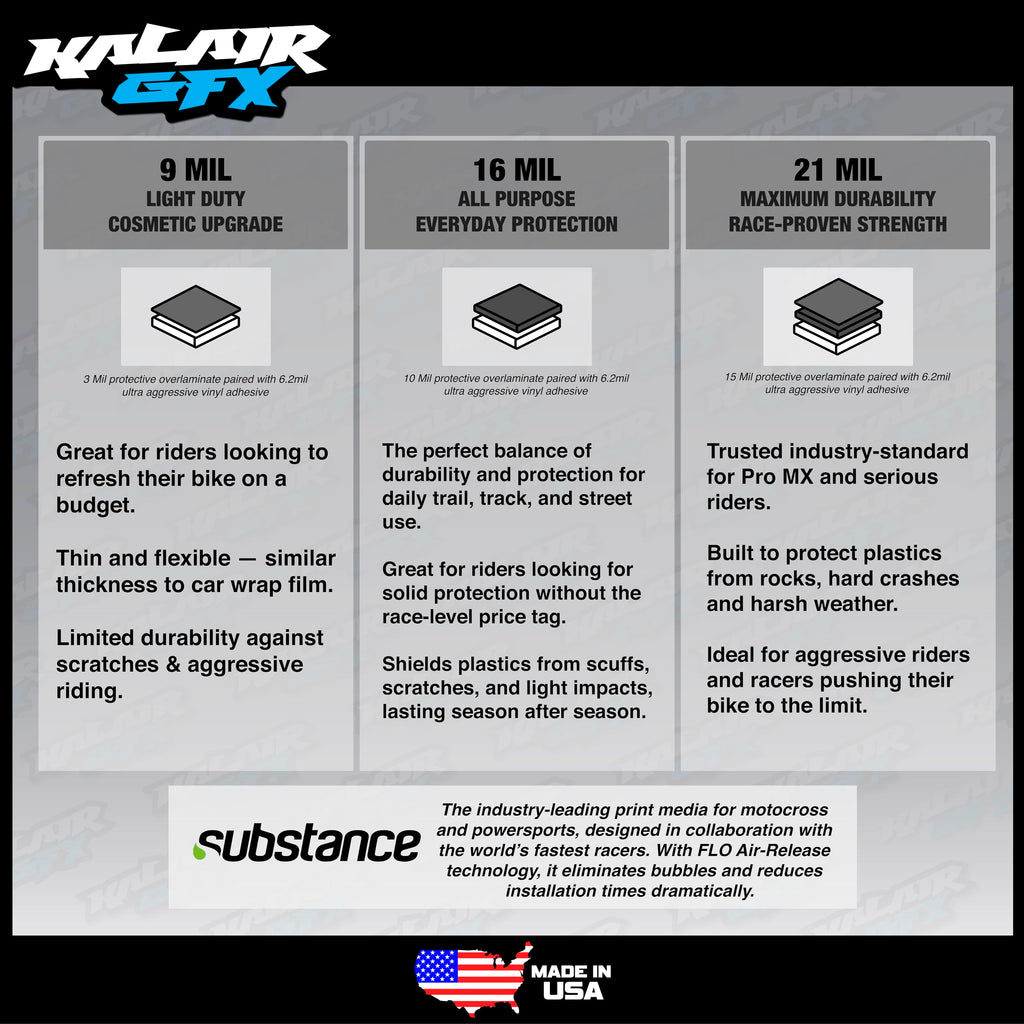 Graphics Kit for Honda CRF50 (All Years) EVADER Series Blue-red 09 Mil - Dirt pit bike motorcycle stickers, dirtbike racing automotive decal motocross accessories no-plastics