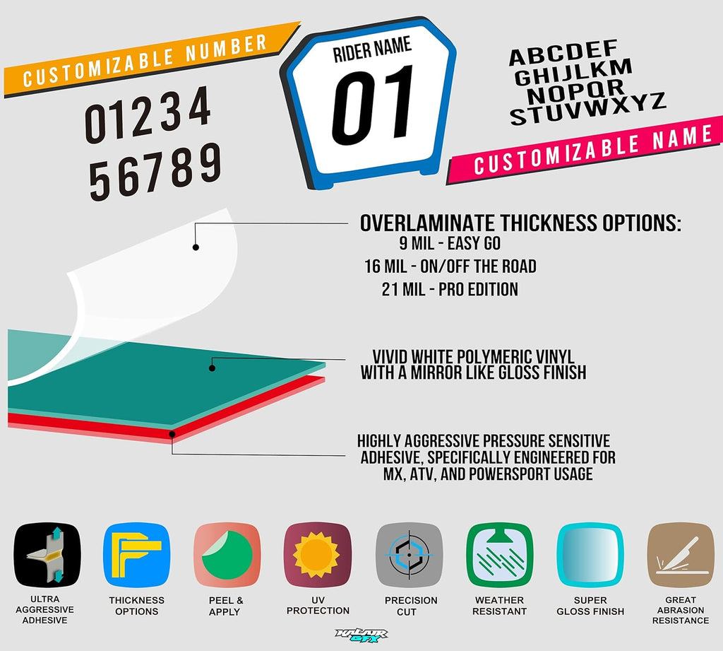 FMCSA Vehicle Annual DOT Inspection Stickers, Truck Decal Personalized with Company Info, Permanent UV Protected Self Adhesive, 6" x 3.5"