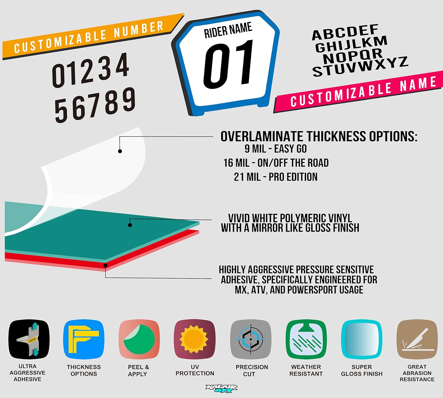 FMCSA Vehicle Annual DOT Inspection Stickers, Truck Decal Personalized with Company Info, Permanent UV Protected Self Adhesive, 6" x 3.5"