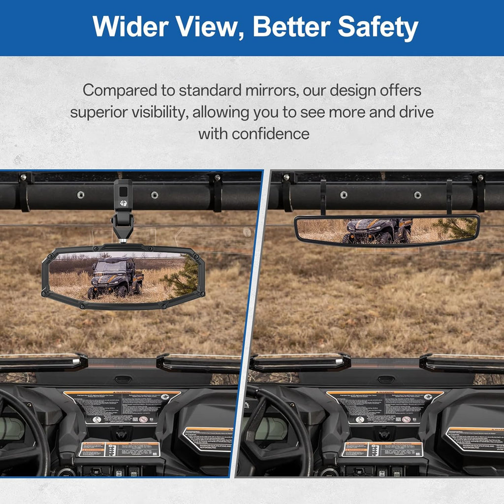 2025 New Flag UTV Rear View Mirror, 360° Adjustable, Available for1.5-2.0” Round Roll Cages, Compatible with Polaris RZR, Pioneer, Kawasaki Mule, Can Am X3, High Definition Anti-Vibration Design