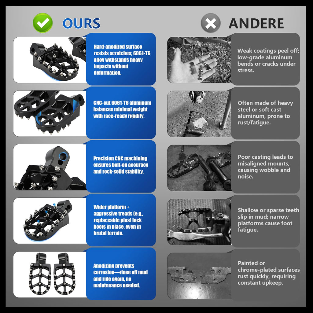 Dirt Bike Foot Pegs Footpegs Rest Pedal CNC for MX 650 500 MX650 MX500 SX500 MX350 Electric Dirt Bike Black